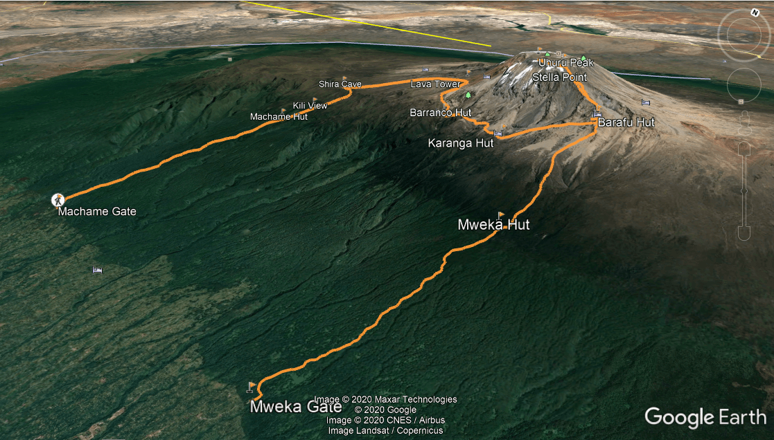 Machame Rota