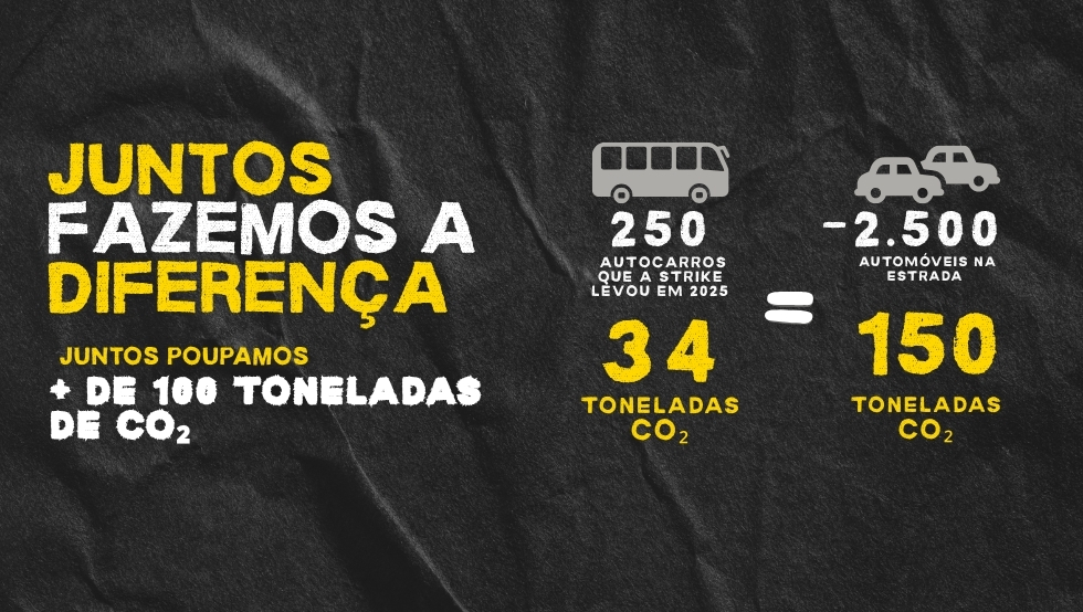 Cada excursão conta: Strike Tours o teu transporte sustentável para a música